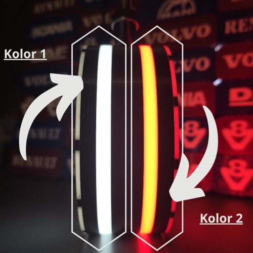 oreilles sous miroirs